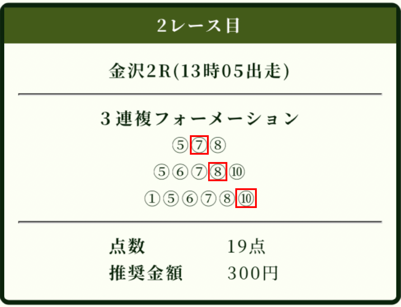 推奨金額通りに買って正解