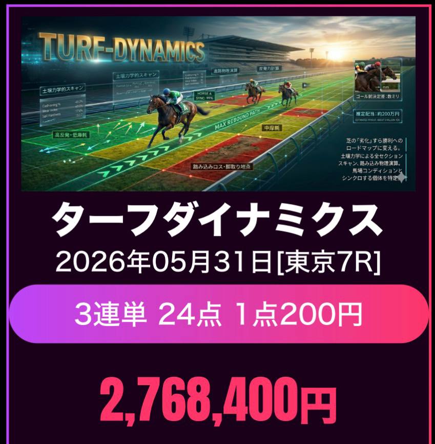 MODS競馬的中